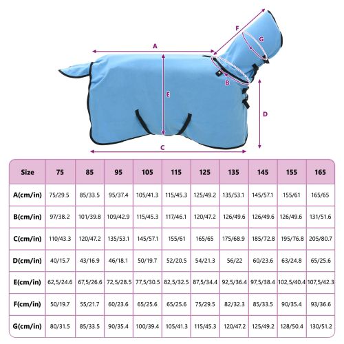 Конско одеяло Пълно аквамариново 75 cm Полиестер