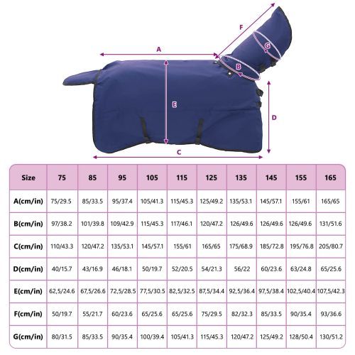 Конско одеяло Тъмен зелен и черен 145 cm Полиестер