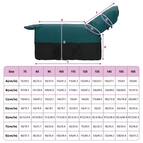 Конско одеяло Тъмен зелен и черен 95 cm Полиестер