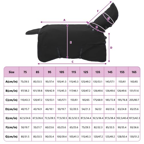Конско одеяло Тъмен зелен и черен 125 cm Полиестер