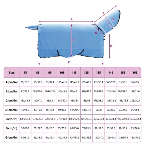 Конско одеяло Пълно аквамариново Полиестер