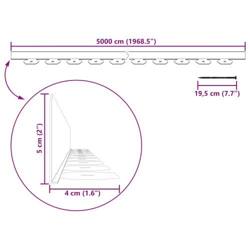 Ограничители за тревни площи Зелен 5000 x 4 x 5 см Пластмаса