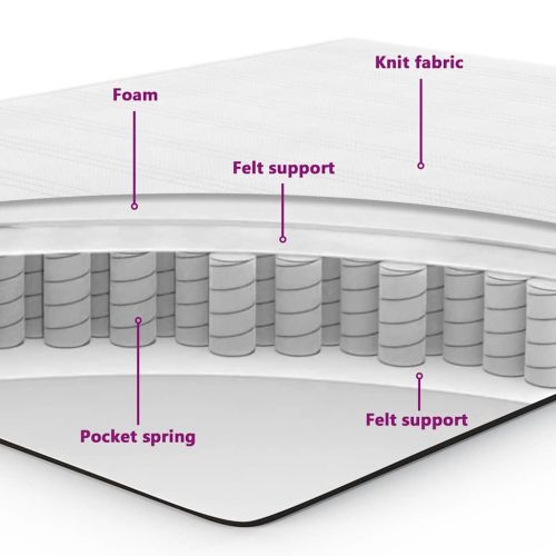 Легло с пружинирана основа с LED Тъмен сив 180 x 200 cm Кадифе
