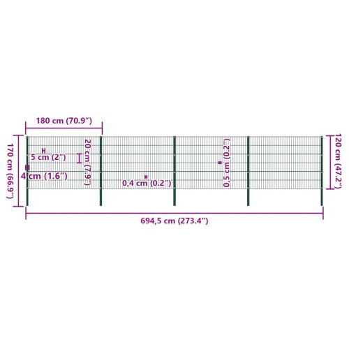 Ограден панел с железни стълбове, 694,5x120 см, зелен