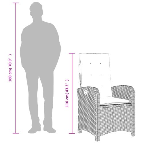 Градински трапезен комплект възглавници 5 части черен полиратан