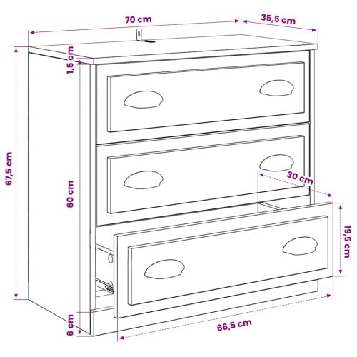 Сайдборди, 3 бр, бели, инженерно дърво