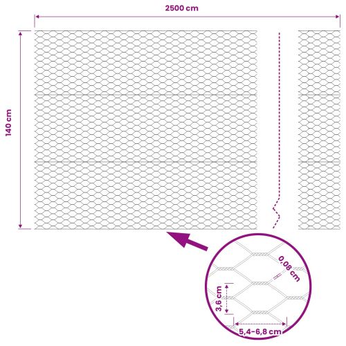 Шестоъгълна ограда Зелен 1,4 x 25 m ПВЦ