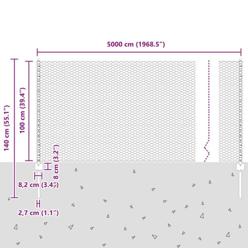 Ограда с пост Зелено