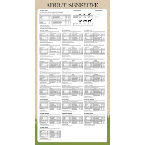 Премиум храна за кучета Adult Sensitive Lamb &amp; Rice 15 кг